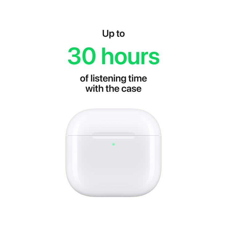 AirPods 4 battery